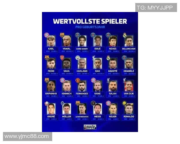 2023年最新足球明星身价排行榜揭晓谁是足坛最贵球员 2023年最新足球明星身价排行榜揭晓谁是足坛最贵球员