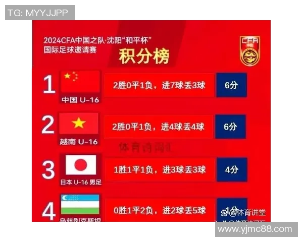 杭州网球队以96分领跑邀请赛积分榜展现强劲实力