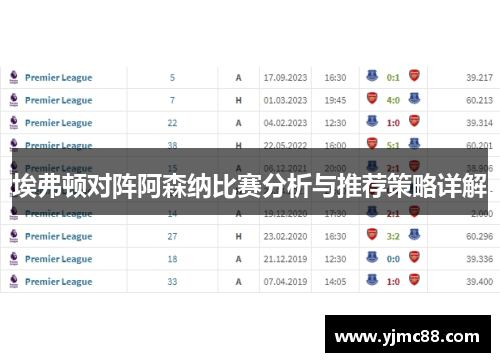 埃弗顿对阵阿森纳比赛分析与推荐策略详解