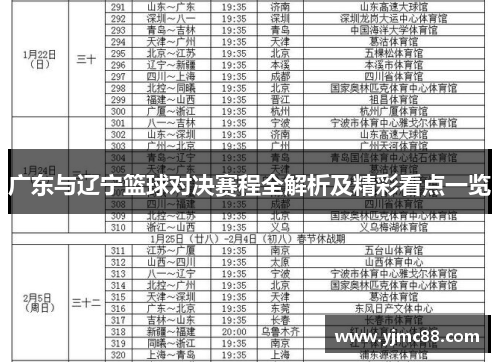广东与辽宁篮球对决赛程全解析及精彩看点一览
